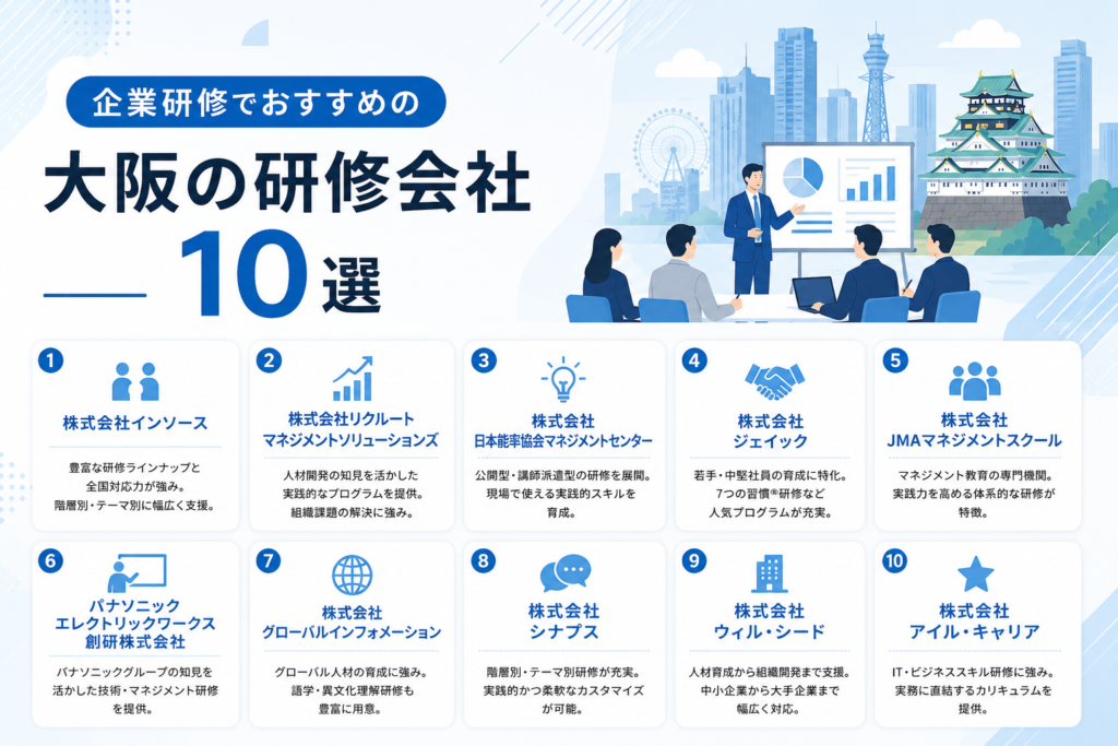 企業研修でおすすめの大阪の研修会社10選