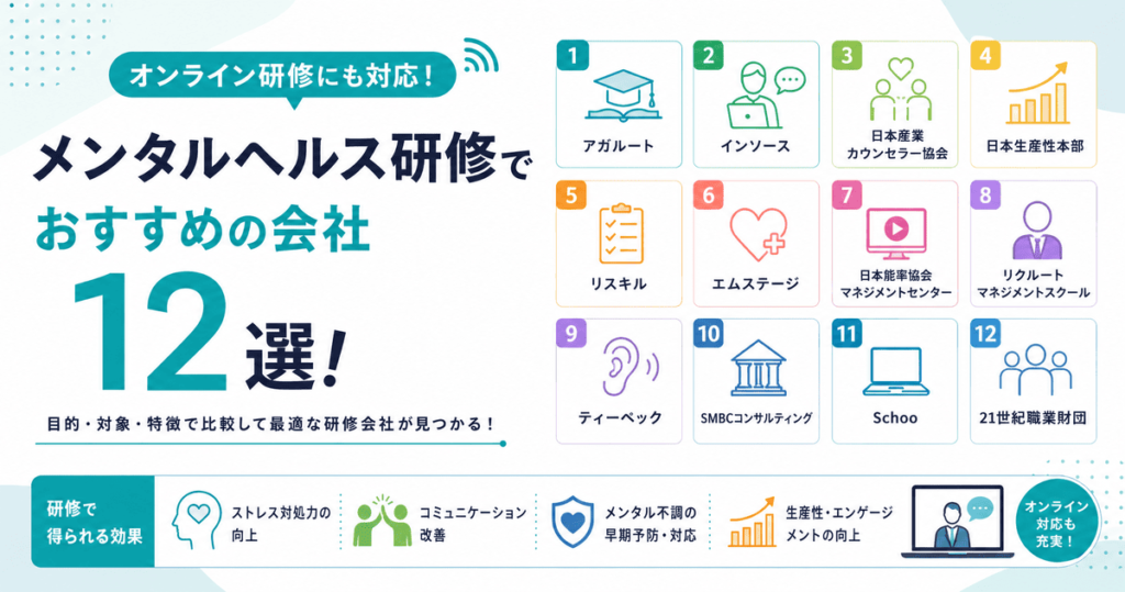メンタルヘルス研修でおすすめの会社12選