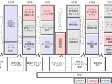 【企業研修事例】大手製薬メーカー｜新規事業創出研修